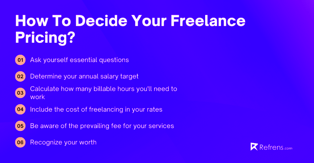 General Pricing for Freelance Work