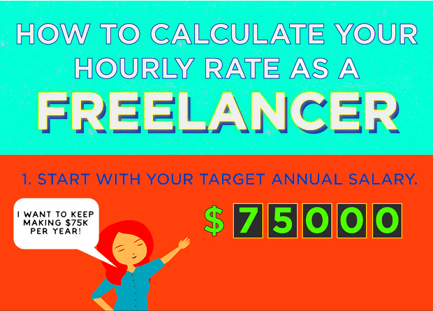 Hourly Rates for Freelancers