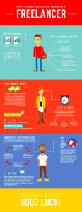 Starting Your Successful Career as a Freelancer Infographic  Smashfreakz