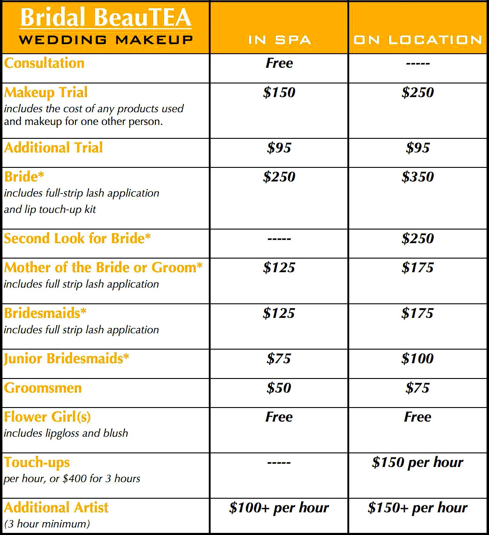 Suggested Rates for Freelance Makeup Artists