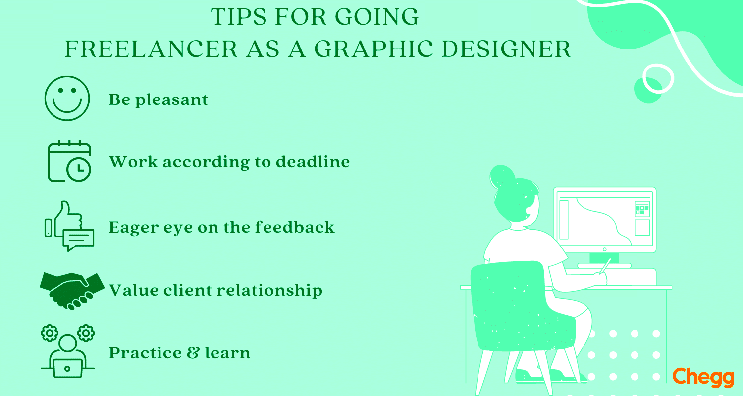 How to Build a Successful Career as a Freelance Graphic Designer