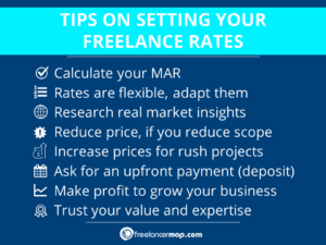 Freelance Rates  Pricing How Much Should You Charge