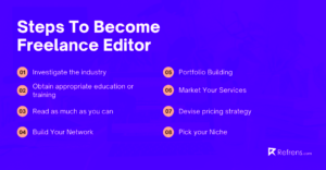 8 Steps To Become A Successful Freelance Editor