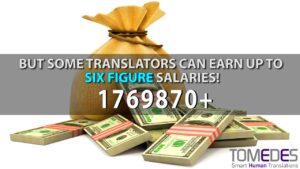 How Much Can a Freelance Translator Earn  YouTube