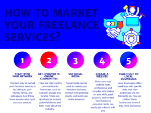 Top Freelance Skills You Should Learn in 2023  FreeUp