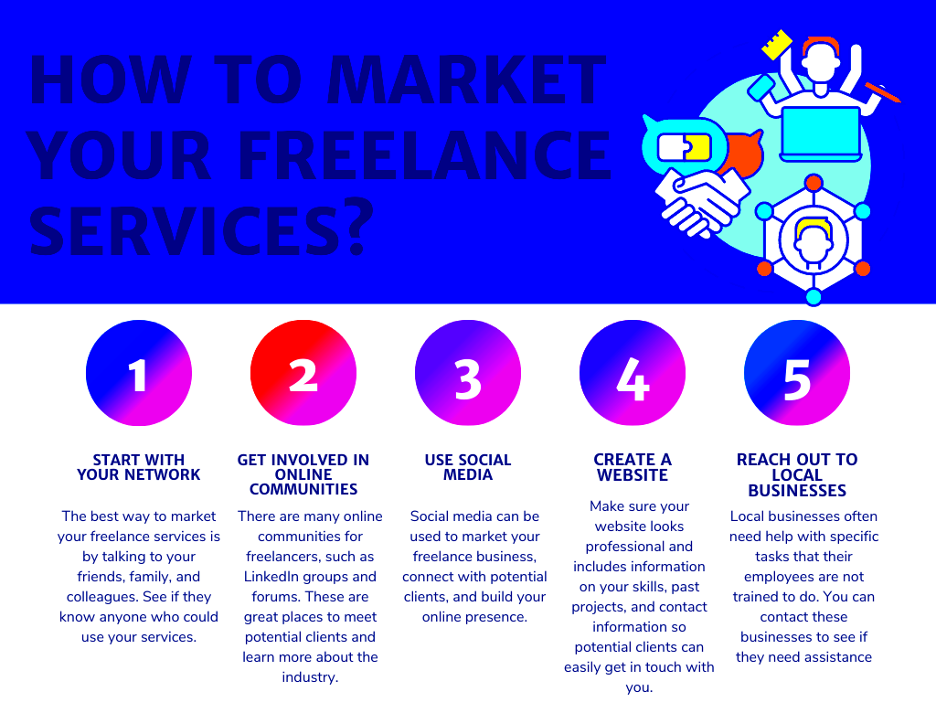 How to Market Your Freelance Work