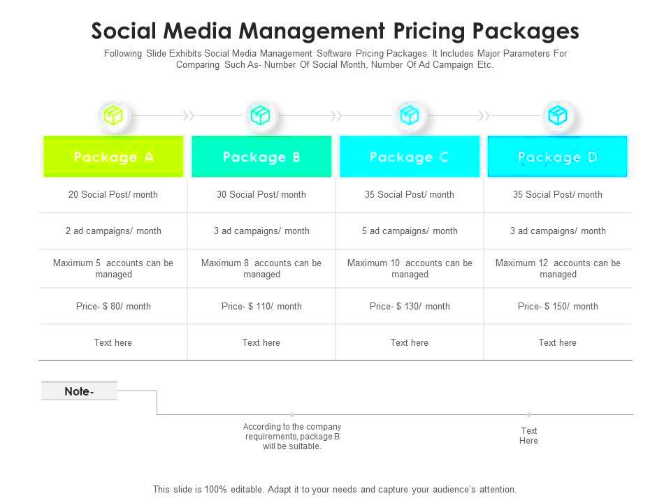 Pricing for Freelance Social Media Management