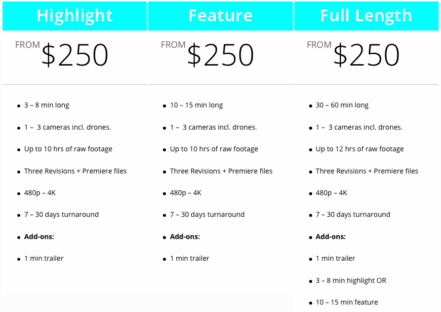 Pricing Guide for Freelance Video Editors