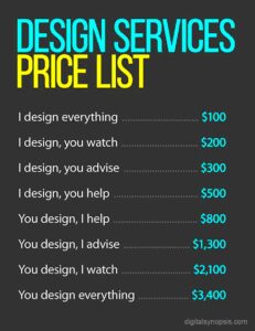 How Much To Charge As A Freelance Graphic Designer  good design