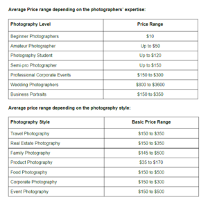 How to Find Professional Freelance Photographers  A Complete Guide