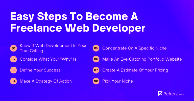 How to Become a Web Developer Freelancer