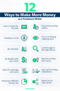 12 Ways to Grow Your Income as a Freelance Writer  DollarSprout