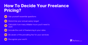 Freelance Pricing  How To Price Your First Time Customers