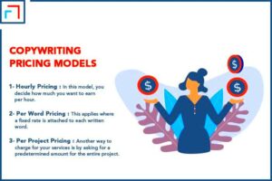 How Much Should I Charge As A Copywriter  Pricing Models