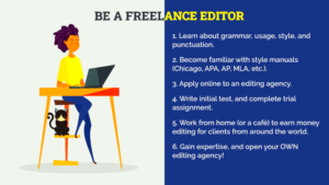 29 Freelance Editing and Proofreading Jobs  Editors Manual