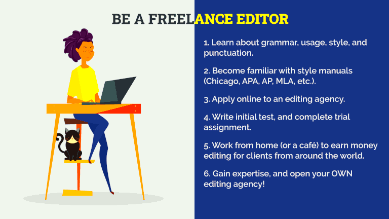 How to Become a Freelance Editor