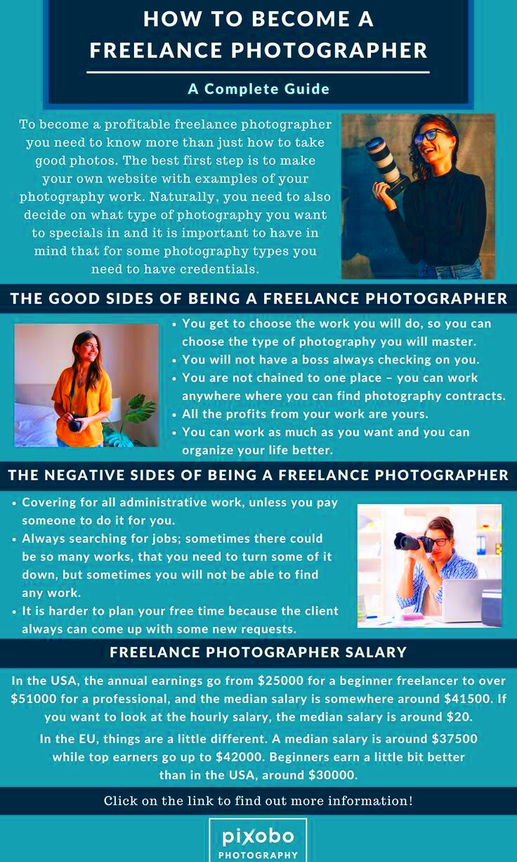 The Earnings of Freelance Photographers