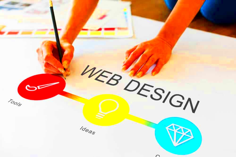 How to Start as a Freelance Web Designer