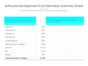 Software Development Cost Estimation Template