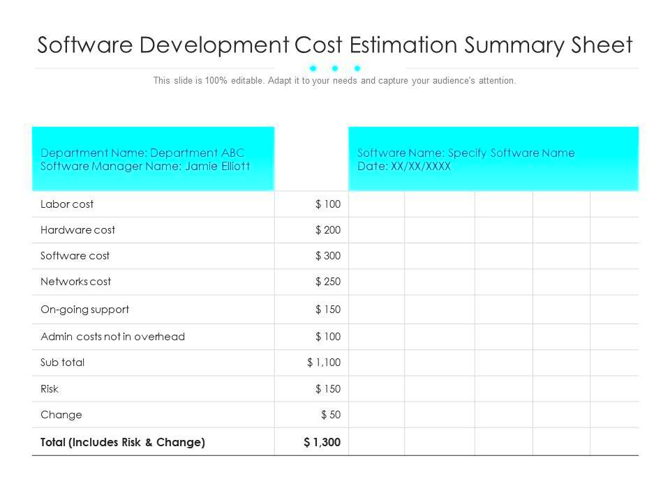 Suggested Pricing for Freelance Software Development