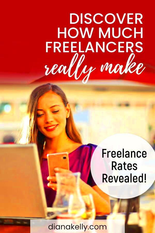 What Mac Pays Freelancers