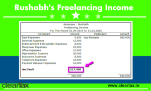 Freelancers Tax Computation Expenses Total Taxable Income How much