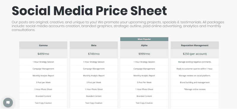 Suggested Charges for Freelance Social Media Managers