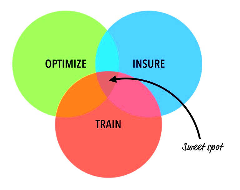 Understanding How Retainers Work for Freelancers