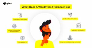 Hire WordPress Freelancer Pros Cons Challenges  Alternatives