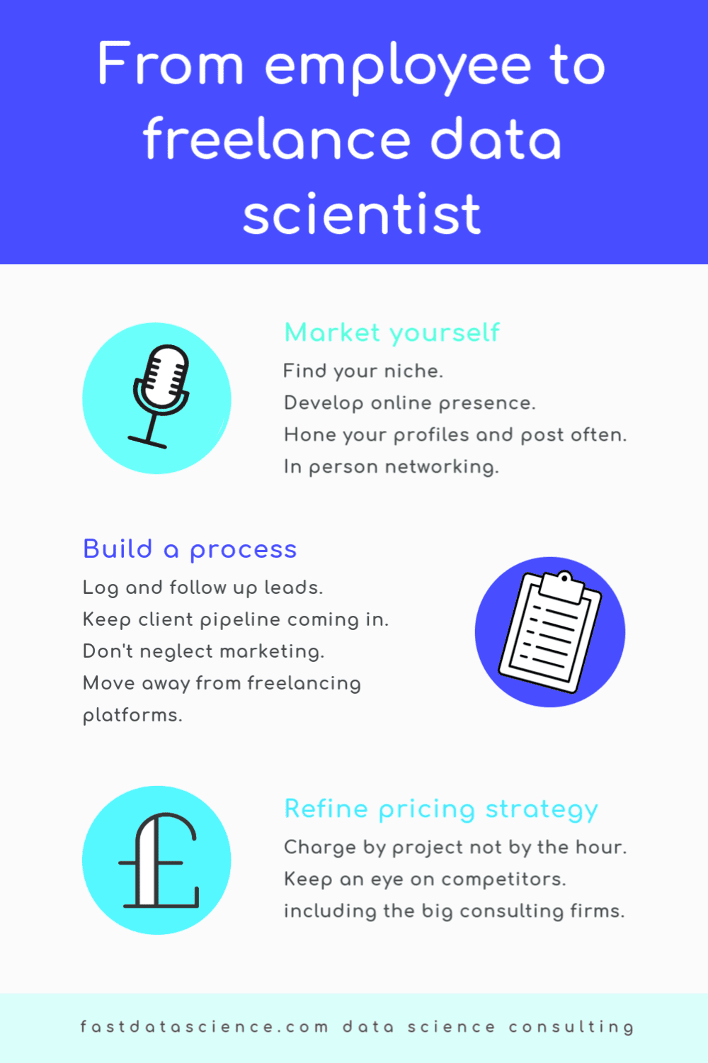 Becoming a Freelance Data Scientist