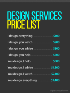 Design Services Price List