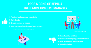 Advantages and Disadvantages of Freelance Project Management