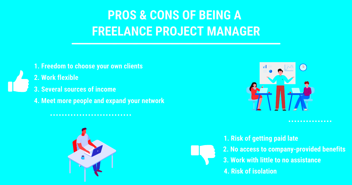 What Freelance Project Managers Can Earn