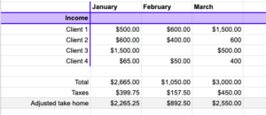 How to Track Your Income as a Freelancer  Samanthability