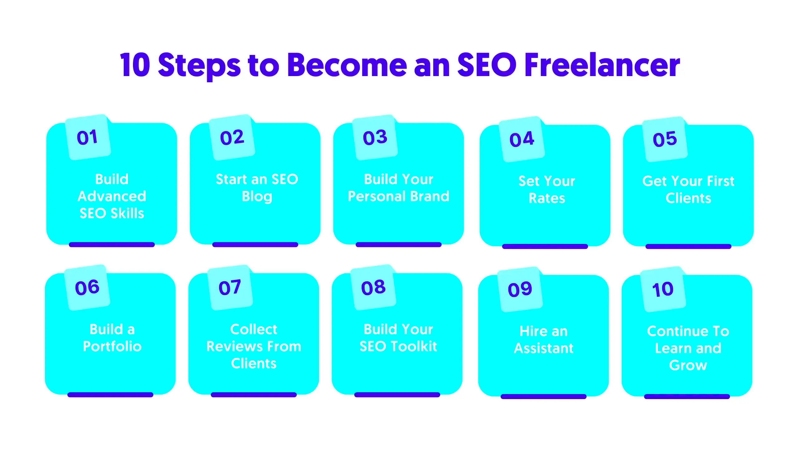 Succeeding as an SEO Freelancer