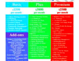 Freelance Social Media Pricing Guide